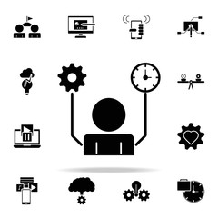 select time and control icon. Concentration icons universal set for web and mobile