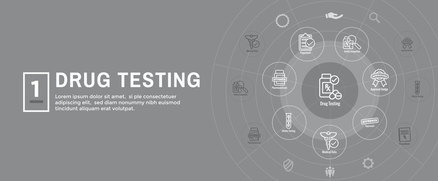 Drug Testing And Process Web Header Banner W Icon Set