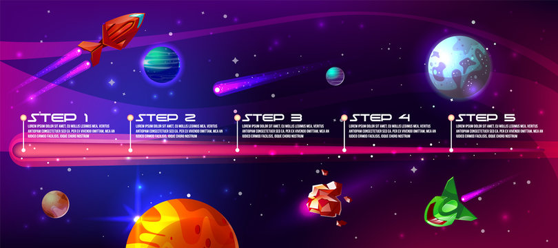 Exploring deep space timeline cartoon vector concept with technology progress steps and futuristic starships flying among stars and planets. Game design element. Future space program infographics