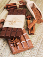 Chocolate and cocoa powder