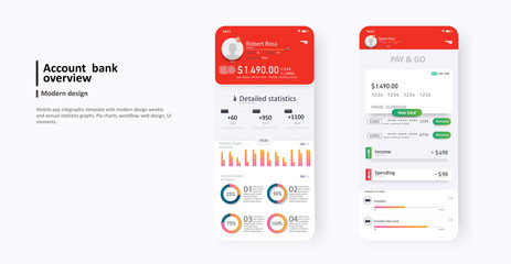 Mobile Banking App UI Kit for responsive  application. Modern user interface screen template for mobile smart phone