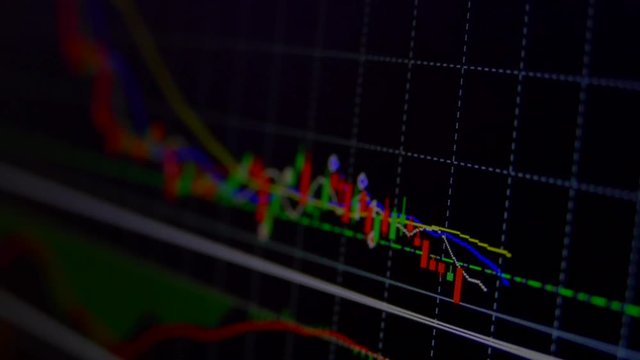 Exchange rates. Charts of stock exchanges. Profit and loss in business. Online monitoring. World economy.