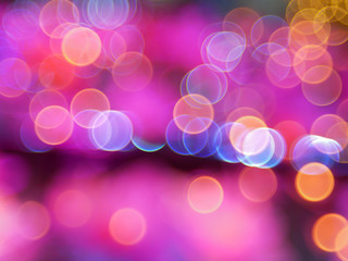 BOKEH background