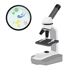 Vector illustration microscope viewing germs, bacteria