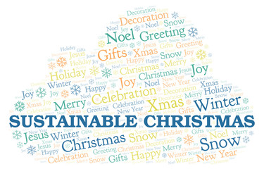Sustainable Christmas word cloud.