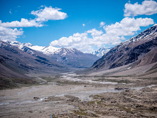 Overview of Himalaya Mountains