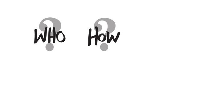 Animation of questions 5w1h