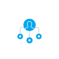 delegation or team management icon