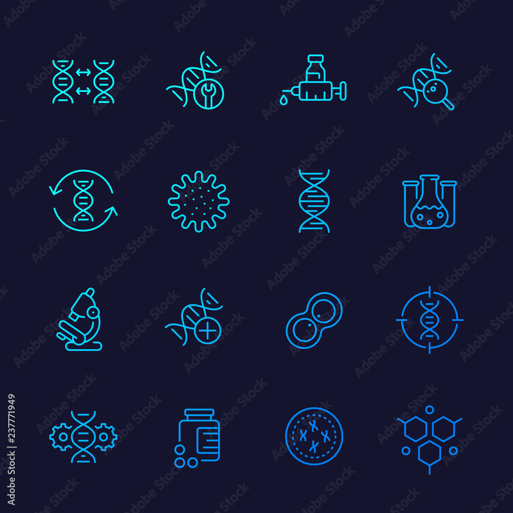 Wall mural genetics icons, dna chain, gene editing and genetic research, line vector set