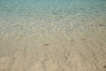 sea water with copy space for your text or image