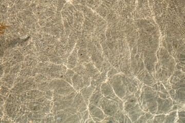 abstract water and sand background. Summer concept background - Sea or Ocean Beach Wallpaper, postcard