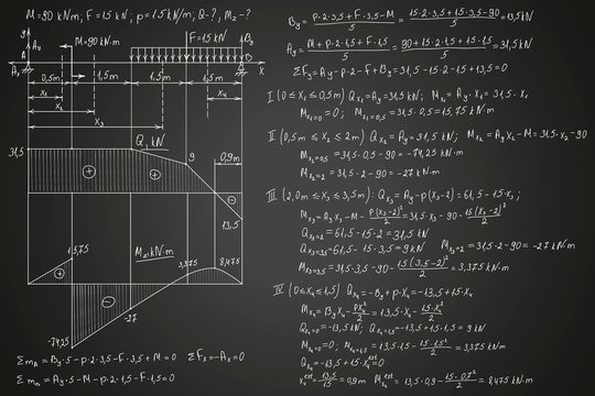 Strength of materials formulas drawn by hand on the black chalkboard for the background. Vector illustration.