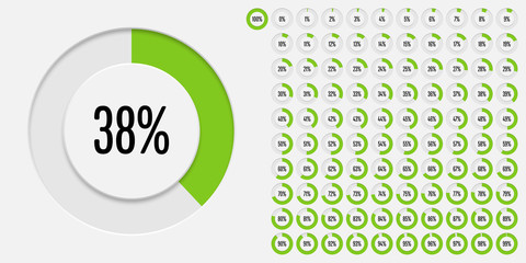 Set of circle percentage diagrams (meters) from 0 to 100 ready-to-use for web design, user interface (UI) or infographic - indicator with green - obrazy, fototapety, plakaty