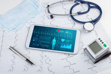 Live medical screening with medical application on tablet
