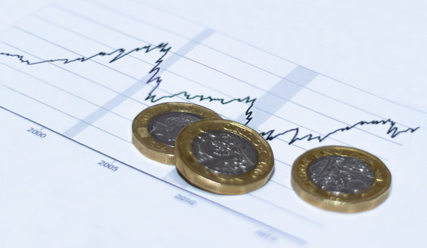 GBP British Currency Pound Coins spread out and stacked on top of 2d graph data sheet showing exponential growth over time