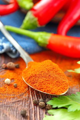 Red hot chili pepper