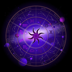 Vector illustration of Horoscope circle, Zodiac signs and astrology constellations against the space background.
