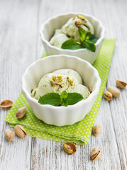 pistachio ice cream and mint