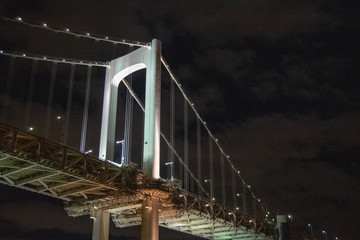 夜空と橋