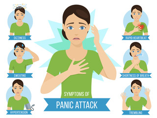 Common symptoms of panic attack and panic disorder. Medicine infographic for brochures and magazines. Vector
