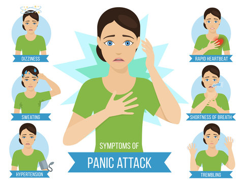 Common symptoms of panic attack and panic disorder. Medicine infographic for brochures and magazines. Vector