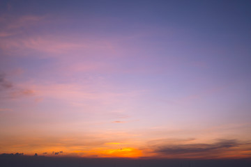 Sunset Sky Background in summer