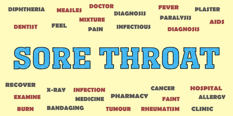 sore throat Words and tags cloud. Medical concept