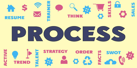 PROCESS Panoramic Banner with icons and tags, words.