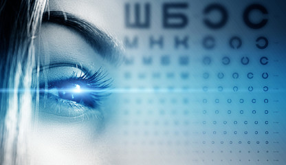 Human female eye closeup, human vision test, alphabet chart, table