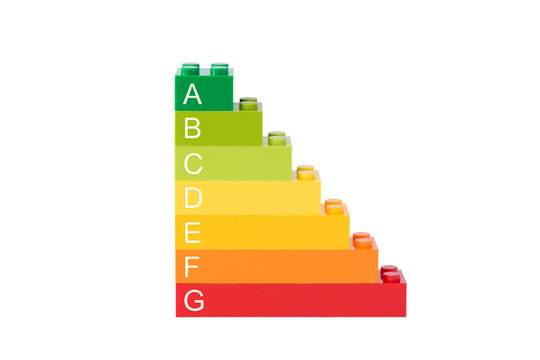 European Union energy efficiency label with classes from A to G, made of toy building bricks, viewed from the front. Isolated on white background.