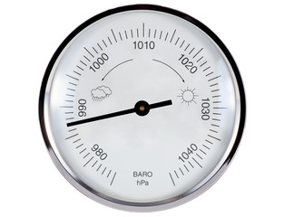 Barometer 987 hPa