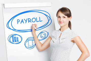 Business, Technology, Internet and network concept. A young entrepreneur writes on the blackboard the word: Payroll