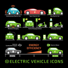 Electric car color icon set on a black background. Electricity vehicle vector sign collection with charger station and energy efficiency.