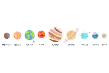 Collection of planets in solar system. Planets of the solar system, planetary system, solar system vector illustration.