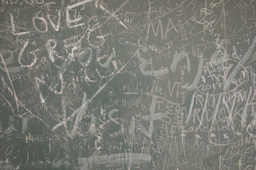 Chalkboard with random words