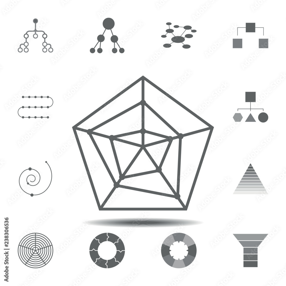Poster radar chart icon. simple glyph vector element of charts and diagrams set icons for ui and ux, websit
