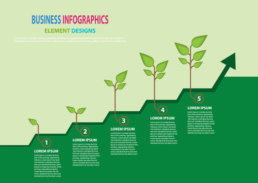 Growth Business Concept. Plant Growth With 5 Processes Of Cycle. For Business Improvement To Success. Vector Infographic Illustration.