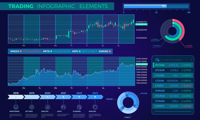 Trading Infographic Elements