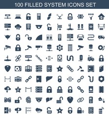 system icons