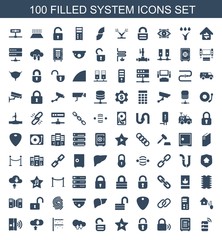system icons