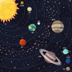 Cartoon solar system scheme with planets and asteroids. Vector Illustration