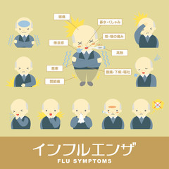 インフルエンザの症状　高齢者男性