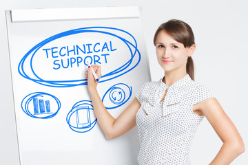 Business, Technology, Internet and network concept. A young entrepreneur writes on the blackboard the word: Technical support