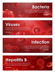 Viruses, bacterial infections and blood diseases