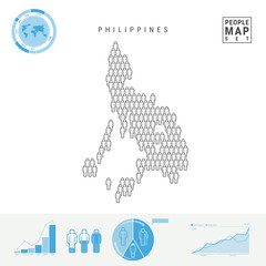 Philippines People Icon Map. People Crowd in the Shape of a Map of Philippines. Stylized Silhouette of Philippines. Population Growth and Aging Infographics. Vector Illustration Isolated on White.