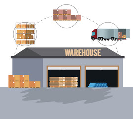 delivery and logistics