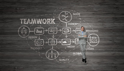 That is my great plan