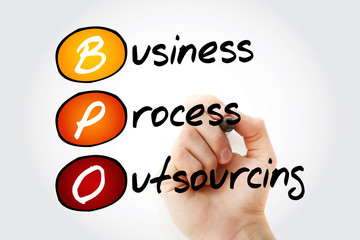BPO - Business Process Outsourcing, acronym background.