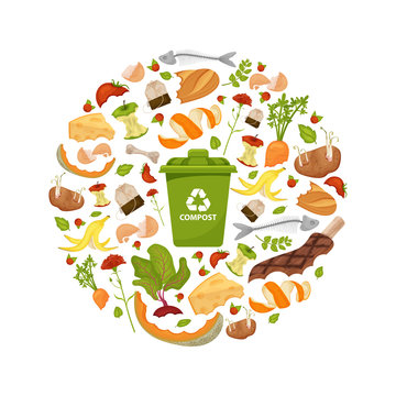 Round template Organic waste theme. Collection of fruits and vegetables. Illustration for home food processing and compost, organic waste, zero waste, environmental problem. Flat icons, vector design