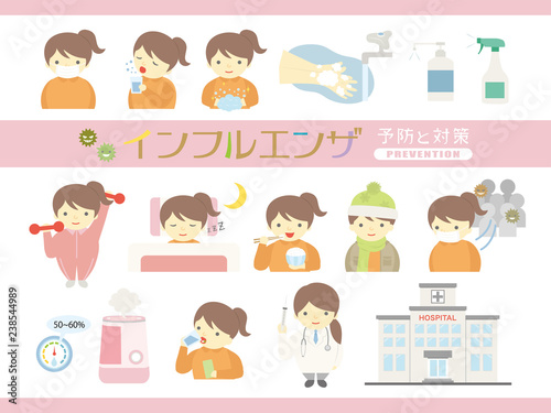 インフルエンザの女性 予防と対策 イラストセット Wall Mural Kumashacho